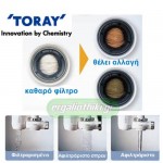 TORAYVINO MK2-EG Φίλτρο νερού βρύσης 